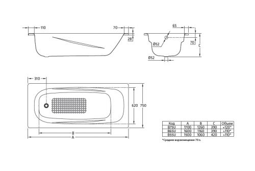 BLB UNIVERSAL ANATOMICA HG Ванна стальная 170*75, белая, без отверстий для ручек в Новороссийске