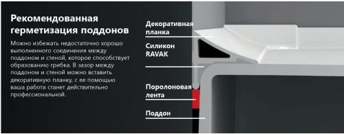 Универсальная декоративная планка 11/1100 белая Ravak в Новороссийске